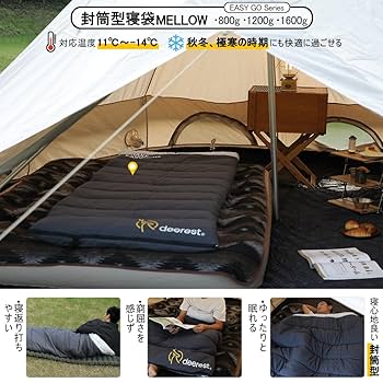 カップヌードルクエスト寝袋 カップヌードル クエスト2 食ってる風寝袋 非売品 - メルカリ